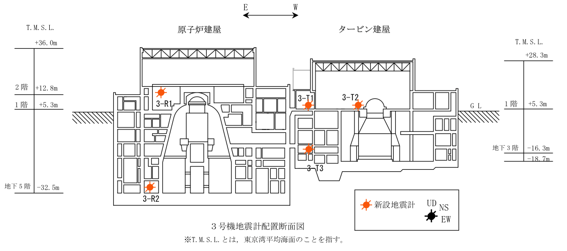 kashiwazaki