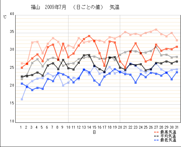 080907